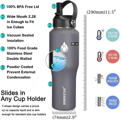 SENDESTAR 40oz Water Bottle Wide Mouth Stainless Steel Vacuum Insulated Double Wall with 2 Straw Lids Fit in Any Car Cup Holder