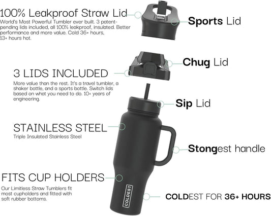Coldest 40 oz Tumbler with Handle and Straw - 100% Leak Proof Insulated Tumbler with Lid and Straw (3 Lids) - Stainless Steel Tumblers for Women & Men - Cup Holder Friendly Base, 36 oz (Stealth Black)