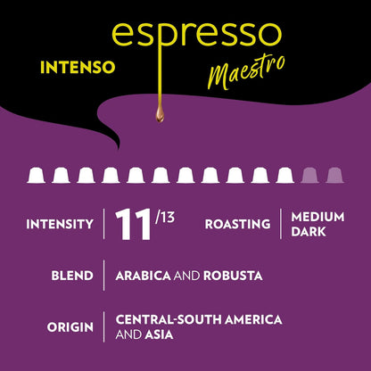 Lavazza Espresso Favorites Collection of Aluminum Capsules Compatible with Nespresso* Original Machines, Contains Light, Medium, and Dark Espresso Roast (60 Capsules)
