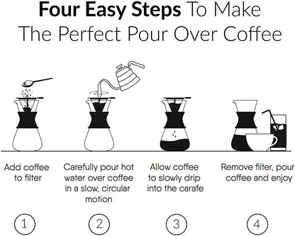 Boxtree Pour Over Coffee Maker Set with Reusable Stainless Steel Drip Filter Elegant Coffee Dripper Pot Glass Carafe & Permanent Stainless Steel Filter