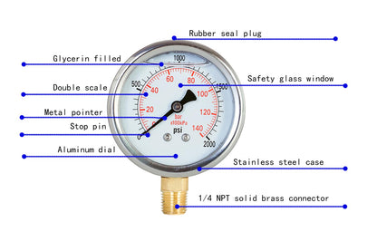 Pressure Gauge,Glycerin Liquid Filled,2.5" Dual Scale Dia,0-2000 psi/bar/kpa,1/4" NPT Male Brass Connection,Lower Mount, Stainless Steel Case,for Pneumatic,Pump,Hose,Well Tank,Gas Air Water Oil