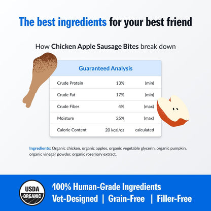 PetPlate Chicken Apple Sausage Bites, Human Grade Dog Treats, All Life Stages, Grain-Free, Organic and Real Ingredients, High Protein, Healthy Snacks (Pack of 1, 4.5 Ounce)