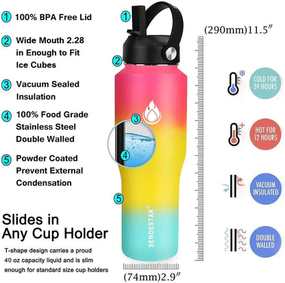 SENDESTAR 40oz Water Bottle Wide Mouth Stainless Steel Vacuum Insulated Double Wall with 2 Straw Lids Fit in Any Car Cup Holder