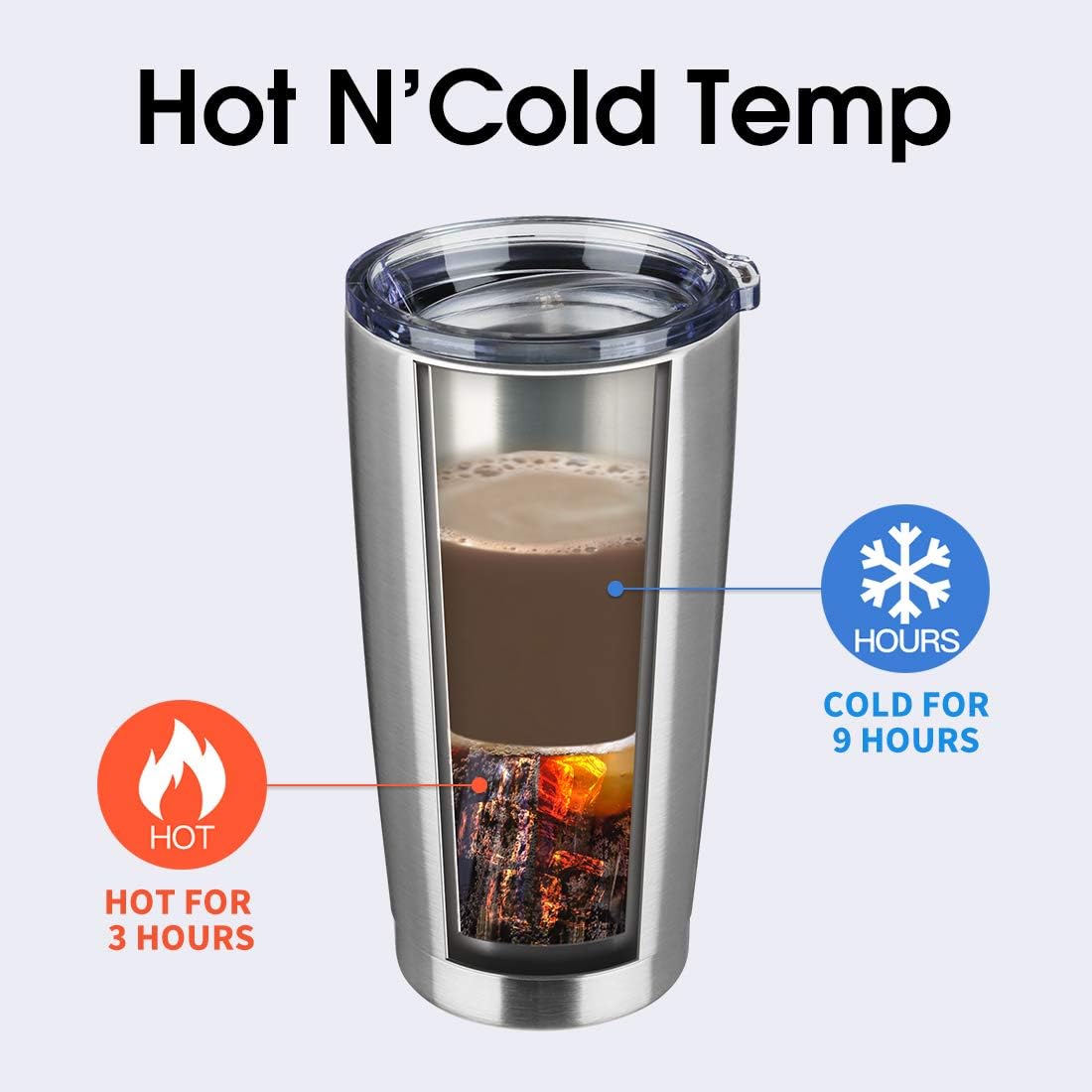 20oz Tumbler Bulk Stainless Steel Vacuum Insulated Tumblers with Lid Double Wall Travel Mug, Powder Coated Coffee Cup, Suitable for Ice Drinks and Hot Beverage(Stainless steel 6pack)