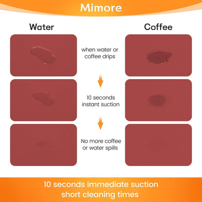 Mimore Red Coffee Bar Mat - 16x24 Inch Absorbent Mat Hides Stains - Fits Under Coffee Maker & Espresso Machine