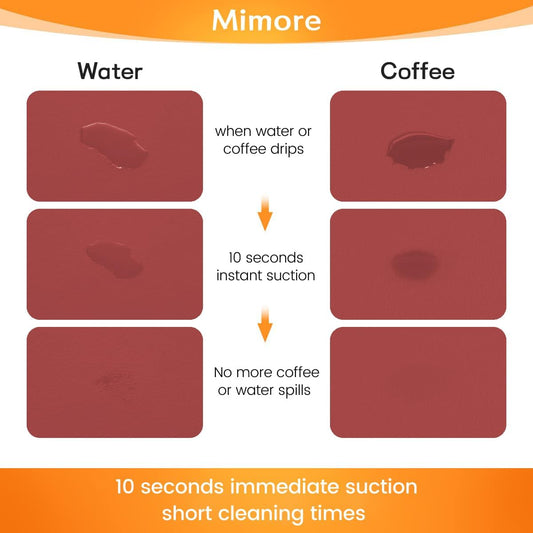 Mimore Red Coffee Bar Mat - 16x24 Inch Absorbent Mat Hides Stains - Fits Under Coffee Maker & Espresso Machine