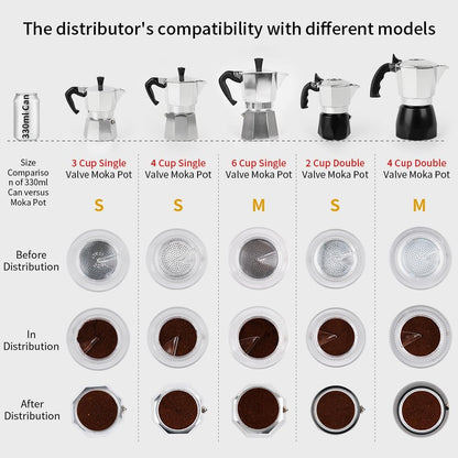 watchget Moka Pot Dosing Funnel, 54mm Stovetop Espresso Coffee Maker Distribution Tool Italian Coffee Maker Dosing Ring For Moka Express 3 Cups, Transparent