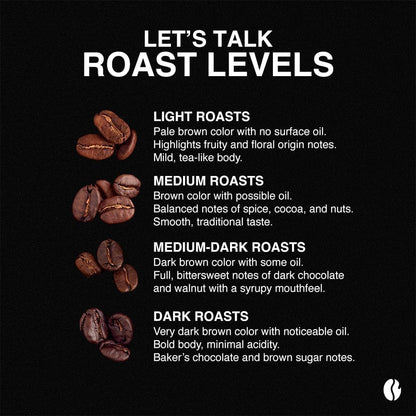 Fresh Roasted Coffee, Octane, 2 lb (32 oz), Dark Roast, Kosher, Ground