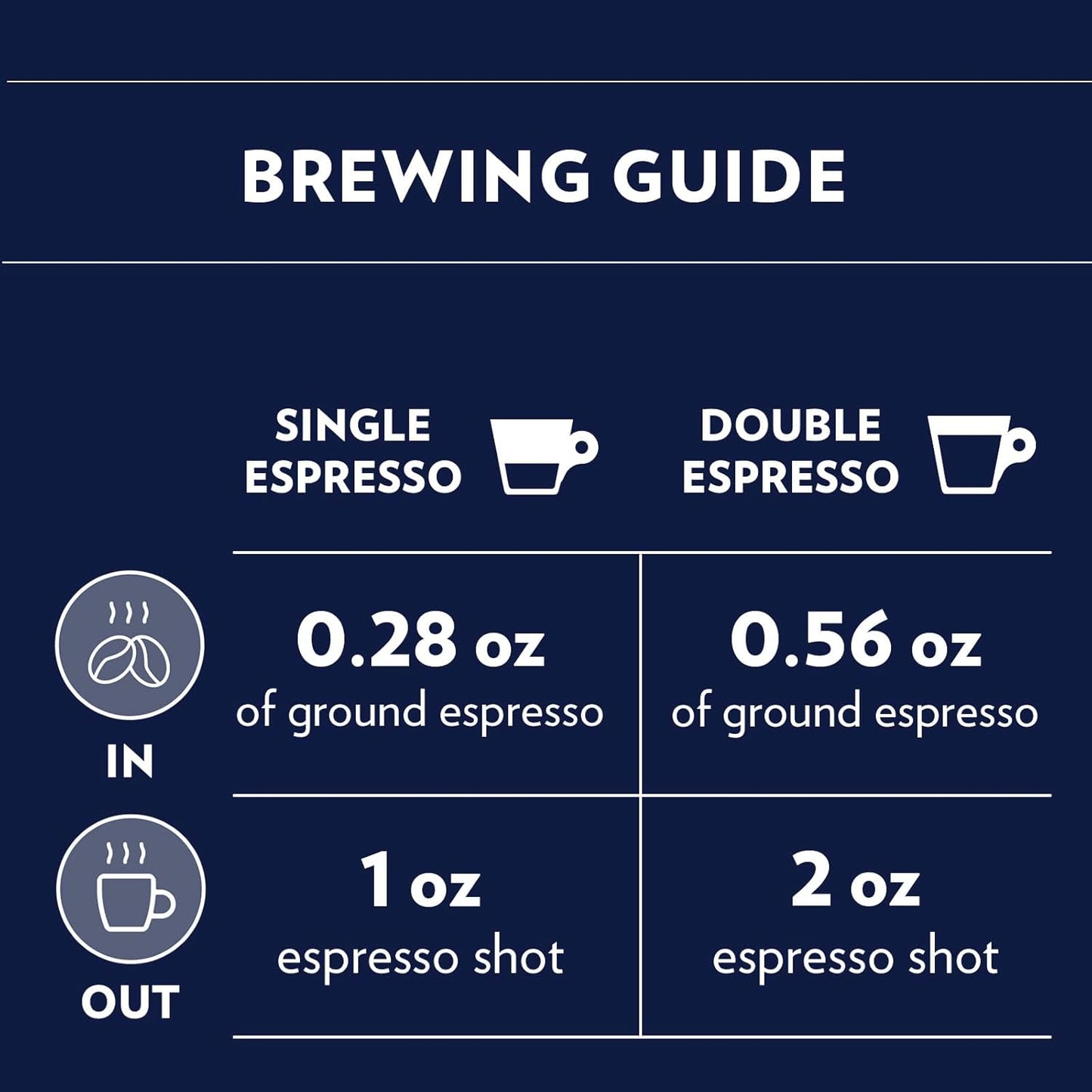 Lavazza Top Class Whole Bean Coffee Blend, Medium Espresso Roast, 2.2LB - Pack of 6