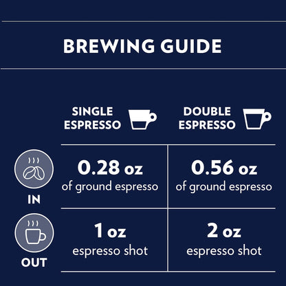 Lavazza Top Class Whole Bean Coffee Blend, Medium Espresso Roast, 2.2LB - Pack of 6
