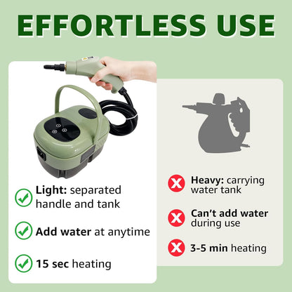 Steam Cleaner, 2500W High Pressure Steam Cleaner for Home, 15s Fast Heat-Up，1.1L Tank, 6-Level Adjustable steamer for cleaning Car Detailing, Grout Tile, Couch, Floor Cleaning (Green 2)