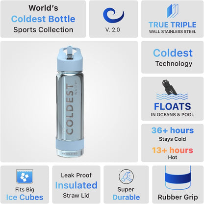 Coldest Insulated Water Bottle with Straw Lid - Stainless Steel Metal Insulated Bottle for Men & Women (Silver Reflections, 40 oz)