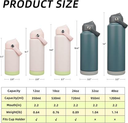 BJPKPK Water Bottle with Straw Lid, 24oz Vacuum Insulated Water Bottles, Metal Stainless Steel Thermos for Sports, Travel, BPA Free Leak Proof Thermos, Cups, Flasks, Tumblers,Pearl Pink