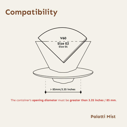 palatti Mist Porcelain Pour Over Coffee Dripper, Ceramic Pour Over Coffee Maker, Adapt to V60 Styles Cone Filters, Faster Flow Rate, Interchangeable Wall and Base, 1-4 cups
