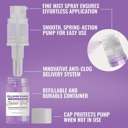 Bakell - Pollipop Purple Tinker Dust (4g, 1x Mini Spray Pump) Edible Glitter for Food, Desserts, and Beverages!