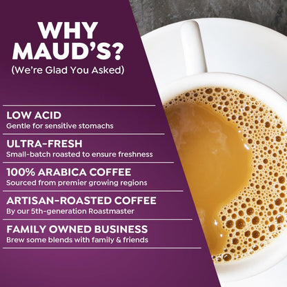 Maud's Sampler Variety Pack Coffee Pods, 24 ct, 6 Assorted Flavors, Medium Roast Flavored Coffee in Recyclable Single Serve Pods – 100% Arabica Beans, Compatible with Keurig K Cups Maker