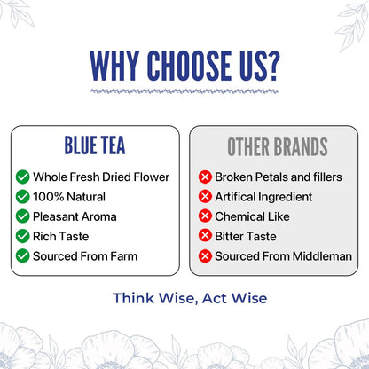 BLUE TEA - Flower Tea Combo - 5.64 Oz (Pack of 5) | Butterfly Pea, Rose, Hibiscus, Chamomile, Lavender | VARIETY PACK | Caffeine Free - Non-Bitter - Herbal Tea - Flower Based | Pet Jar Pack