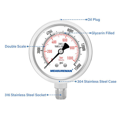 MEASUREMAN Fully Stainless Steel Hydraulic Glycerin Filled Pressure Gauge, 2-1/2" Dial Size,0-15000psi/bar,1/4" NPT Lower Mount