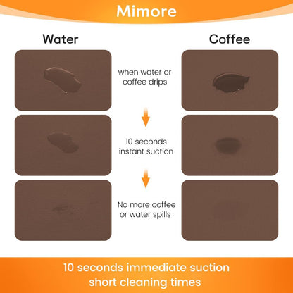 Mimore Coffee Mat - 16x24 Inch Brown Bar Mat for Countertop - Absorbent, Hides Stains, Rubber Backed - Dish Drying Mat Fits Under Coffee Maker, Espresso Machine (Compatible with Ninja Luxe Cafe)