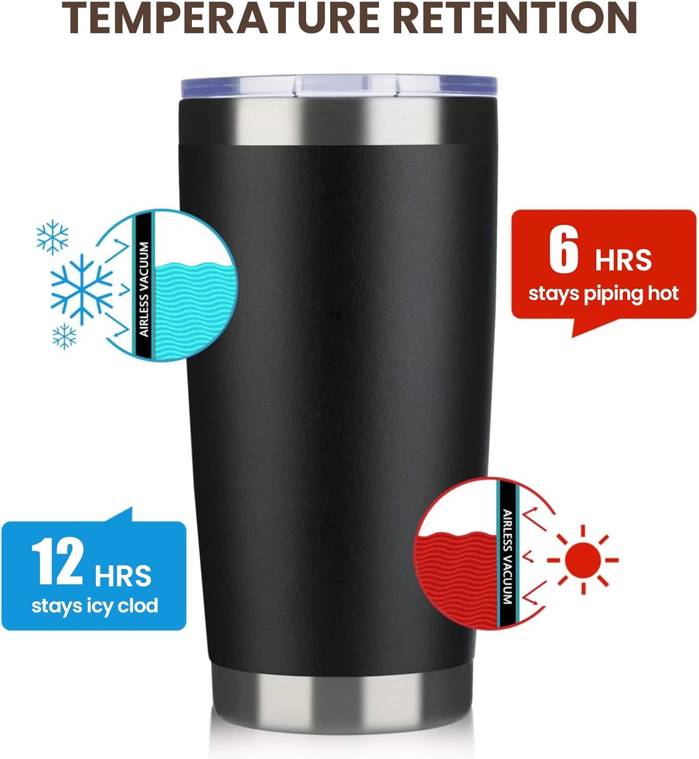 MEWAY 20oz Tumbler 4 Pack Double Wall Vacuum Insulated Travel Mug Bulk, Stainless Steel Tumblers with Lid and Straw, Durable Powder Coated Coffee Cups for Cold & Hot Drinks (Black, 4)