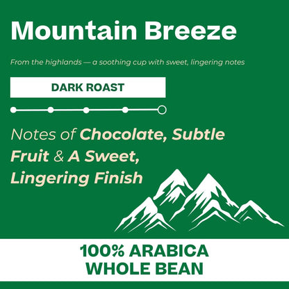 Conihat Whole Bean Coffee - 100% Vietnamese Premium Arabica, Dark Roast, Chocolate & Fruity Notes, Sweet Finish, Low Acid, Single Origin, Hand-Picked, 8.8 Oz Bag