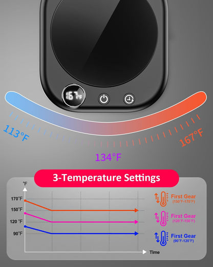 Mug Warmer,40W Coffee Mug Warmer for Desk with Temperature Display, 4H Auto Shut Off, 3 Temp Settings & 1-12H Timer, Smart Electric Beverage Warmer for Coffee, Tea, Water, Milk and Coco(Black)