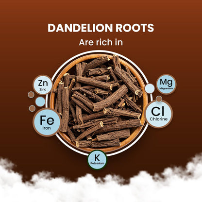 BLUE TEA - Dandelion Root Tea - 60 Count - Pyramid Plant Based Tea Bag | Support Kidney Function and Healthy Digestion | Detox Tea | Herbal Tea - Caffeine Free - Non-Bitter - Mild Flavor | Zipper Pack