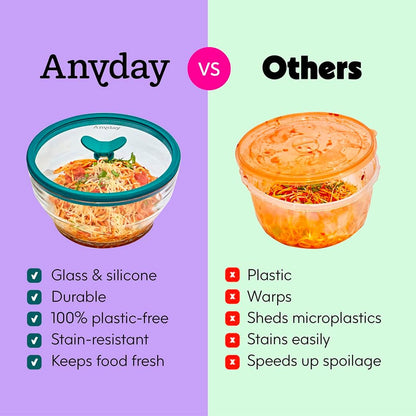 Anyday 4-Cup Glass Food Storage with Glass Lid, Round Shallow Dish | Plastic-Free Meal Prep & Microwave Cookware | Stackable Airtight Storage Container with Vented Lid for Microwave-Safe Reheating