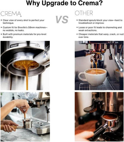 Crema Coffee Products 58mm Bottomless Naked Portafilter | Compatible with 58mm Breville Machines | Includes Double Shot Filter Basket | Olivewood