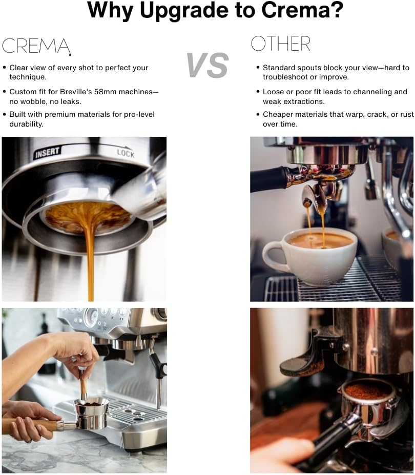 Crema Coffee Products 58mm Bottomless Naked Portafilter | Compatible with 58mm Breville Machines | Includes Double Shot Filter Basket | Sandalwood