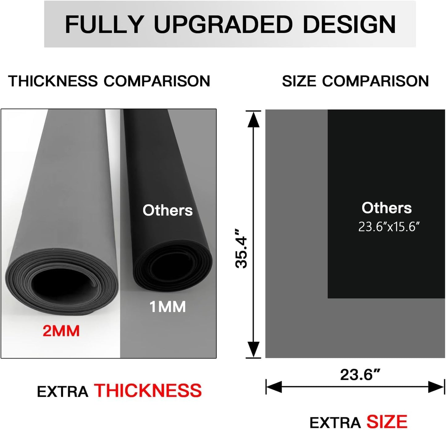 Silicone Mats for Kitchen Counter, 47.3"x23.6"x0.08" Largest Heat Resistant Mat Kitchen Island 2MM Thick Waterproof Countertop Protector Mat Nons-slip Extra Large Counter Mat (Dark Green)