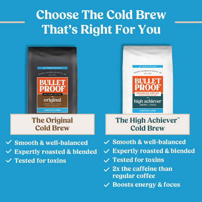 Bulletproof Original Medium Roast Ground Cold Brew Coffee, 12 Ounces, Clean and Tested for Toxins, Smooth Artisan Coffee Ground for Cold Brew Iced Coffee