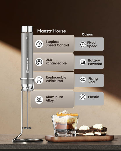 Maestri House Rechargeable Milk Frother with Stepless Speed Control, LunaFro Max Handheld Electric Foam Maker Waterproof Drink Mixer Foamer with Stand & Detachable Whisks for Lattes, Cappuccino