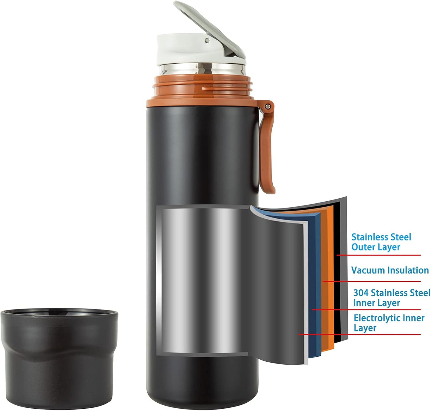 Insulated Water Bottle-Stainless Steel Vacuum Coffee Cup with Handle,Flask Double Walled Sport Travel Mug with Leakproof Lid,Keep Hot & Cold 12 Hours BPA Free 15oz(Black)