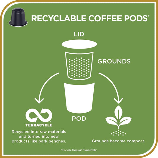 Don Francisco's Clasico Espresso Pods: 80 Recyclable Aluminum Capsules, Intensity 9 Dark Roast, Compatible with Nespresso Original Line Machines - Bold Cuban-Style with Spicy Chocolate Notes