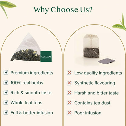 VAHDAM, Jasmine Green Tea Bags (100 Count) Med Caffeine, Non GMO | High Grown Green Tea Blended w/Pure Jasmine Flowers | Resealable Ziplock Pouch