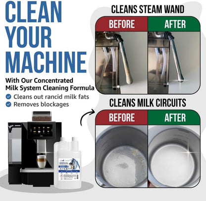 Milk Frother Cleaner for Coffee Machines. Alkaline Up to 32 Cleans