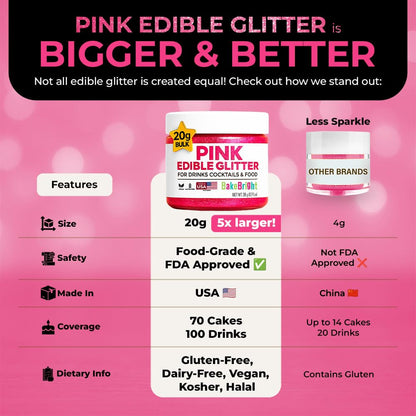 Bulk (20g) Pink Edible Glitter for Drinks | Premium Pink Edible Glitter for Cakes Drink Brew - Edible Glitter Cake Decorations for Strawberries Cocktail