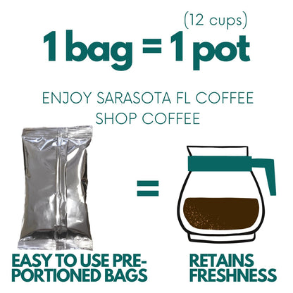 Sarasota Coffee Ground Packets | Gourmet Flavored Medium Roast Grounds Packs | Christmas Holiday | Low Acid Mold Free Bulk Individual Single Pot Pouches for 12 Cup Coffee Maker | 2 oz Bags, 12 Count
