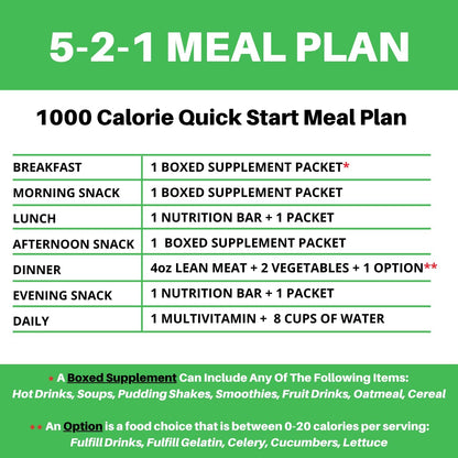 Nutmeg State Nutrition - High Protein Chocolate Mug Cake Mix, 15g Protein, 120 Calories, 3g Sugar, Low Fat, 7 Servings Per Box (1 Box (7 Servings), Chocolate Fudge Cake)