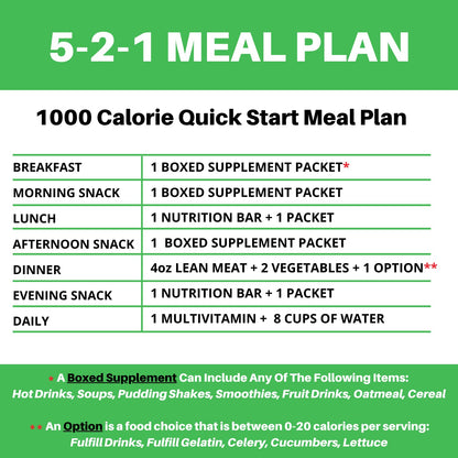 Nutmeg State Nutrition HealthyWise - High Protein Pancake Mix, 15g Protein, Low Carb, Low Calorie, Low Sugar, Healthy Breakfast Meal, KETO Friendly, 7 Servings Per Box (Blueberry, 1 Pack)