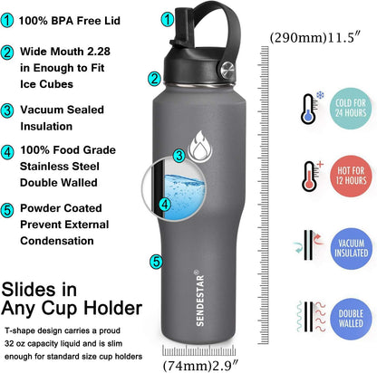 SENDESTAR Water Bottle 32oz,2 Lids(Straw lid),Wide Mouth Stainless Steel Vacuum Insulated Double Wall Keep Liquids Cold or Hot All Day,Sweat Proof Sport Design,Fit Car Cup Holder(Gray)