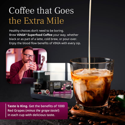 VINIA Blood Flow Energy Coffee Pods - Medium Roast Infused with Red Grape Piceid Resveratrol for Physical Energy & Mental Alertness, K Cup Compatible Superfood Coffee, Full-Bodied, 60 Count.