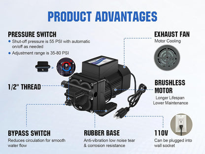 DC HOUSE Brushless 110V Water Pressure Transfer Pump 6.0 GPM 55 PSI Self Priming On Demand Electric Water Diaphragm Pump 110 Volt AC for Home Garden Irrigation Rain Barrel Pool