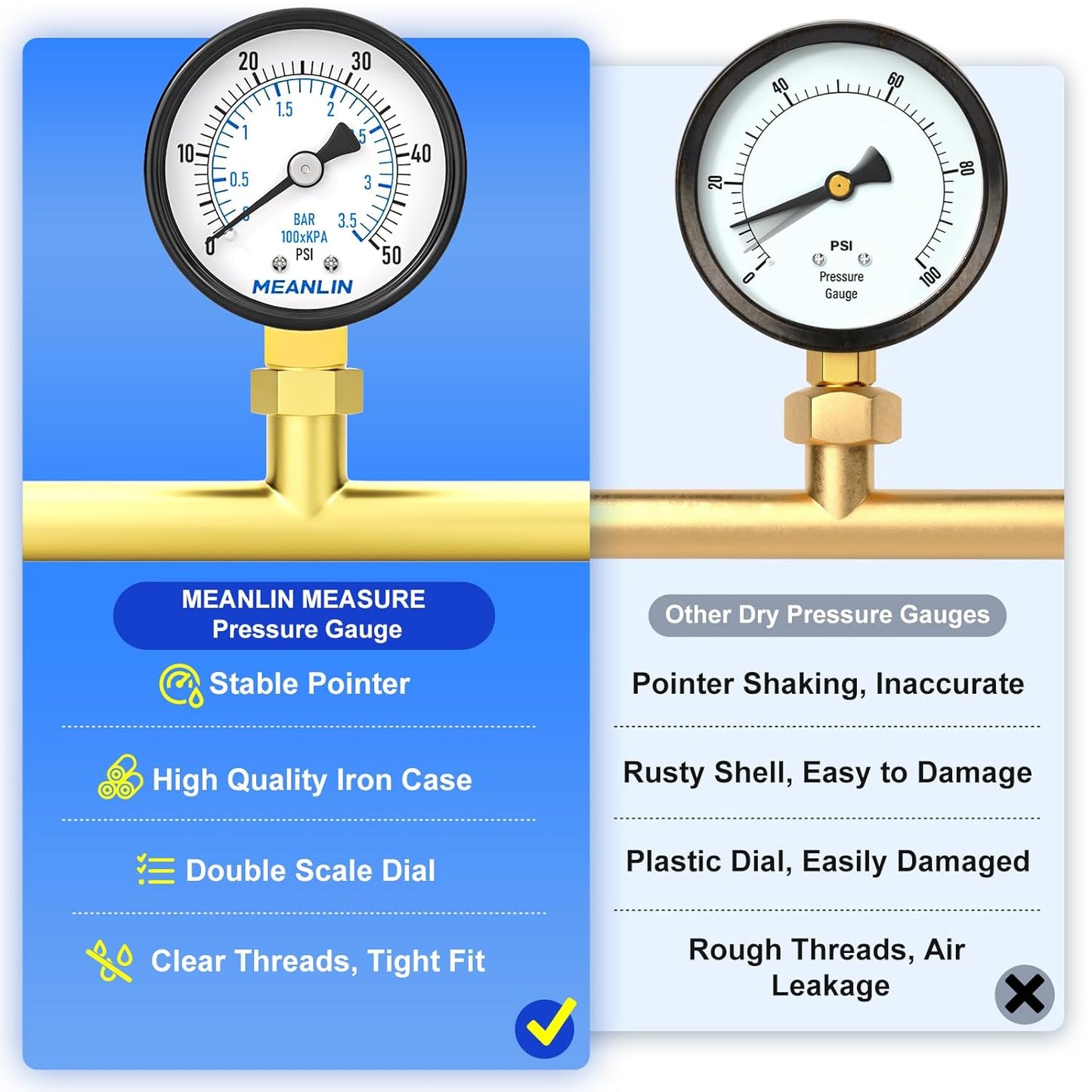 MEANLIN MEASURE 0-50Psi 2" DIAL FACE 1/4" NPT Well Pump Pressure Gauge, with 1/2" NPT and 3/8" NPT Hex Bushing, 3-2-3% Accuracy, Lower Mount