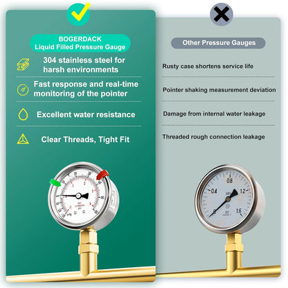 -30inHG-60PSI Stainless Steel Liquid Filled Pressure Gauge, 2.5" Dial Size, 1/8" NPT Lower Mount, for Tube, Water Pump, Gas, Liquid, Pressure Test (with Range Mark Pointer)