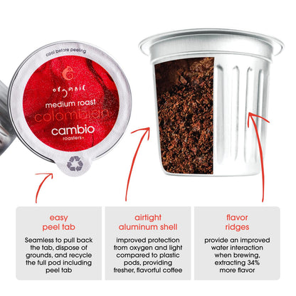 Cambio Roasters Colombian Organic Coffee K Cups for Keurig, Medium Roast Coffee K-Cup, Only Aluminum Keurig K Cups with Organic Beans, More Flavor & Longer Lasting Freshness, Medium Roast, 60 count