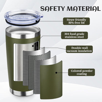 20oz Tumbler Bulk with Lid and Straw, Stainless Steel Double Wall Vacuum Insulated Travel Mug, Powder Coated Coffee Cups for Hot and Cold Drinks,Funny Gifts for Women Men(Navy Green,6)