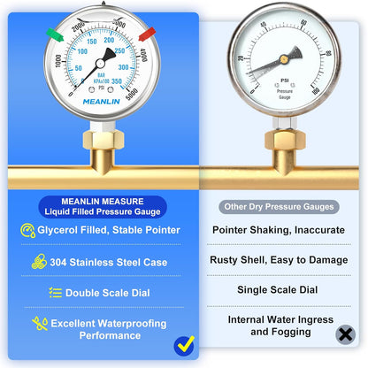 MEANLIN MEASURE 0~5000Psi Liquid Filled Pressure Gauge Stainless Steel 2.5" FACE DIAL 1/4" NPT 316 Stainless Steel Joint for WOG Water Oil Air Lower Mount, with 2PCS Snaps