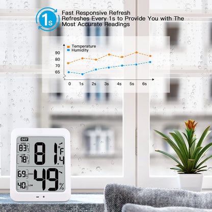TXL Large Digital Hygrometer Indoor Thermometer with Humidity Gauge, Smart Room Temperature Humidity Sensor Monitor with Touch LCD Backlight for Home Office Warehouse Greenhouse Garden Wine Cellar